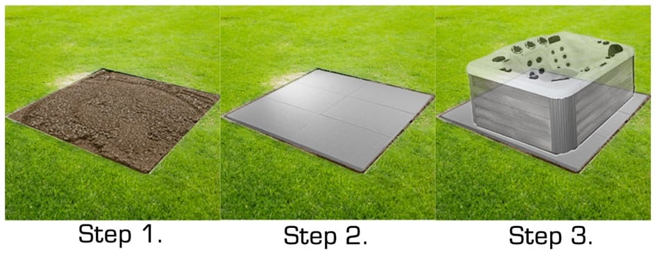 spa pad installation