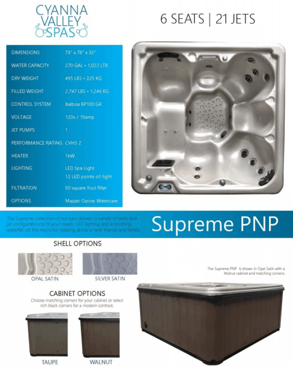 15-Cyanna-Valley-Model-Supreme-PnP_v-09.2024 1.1