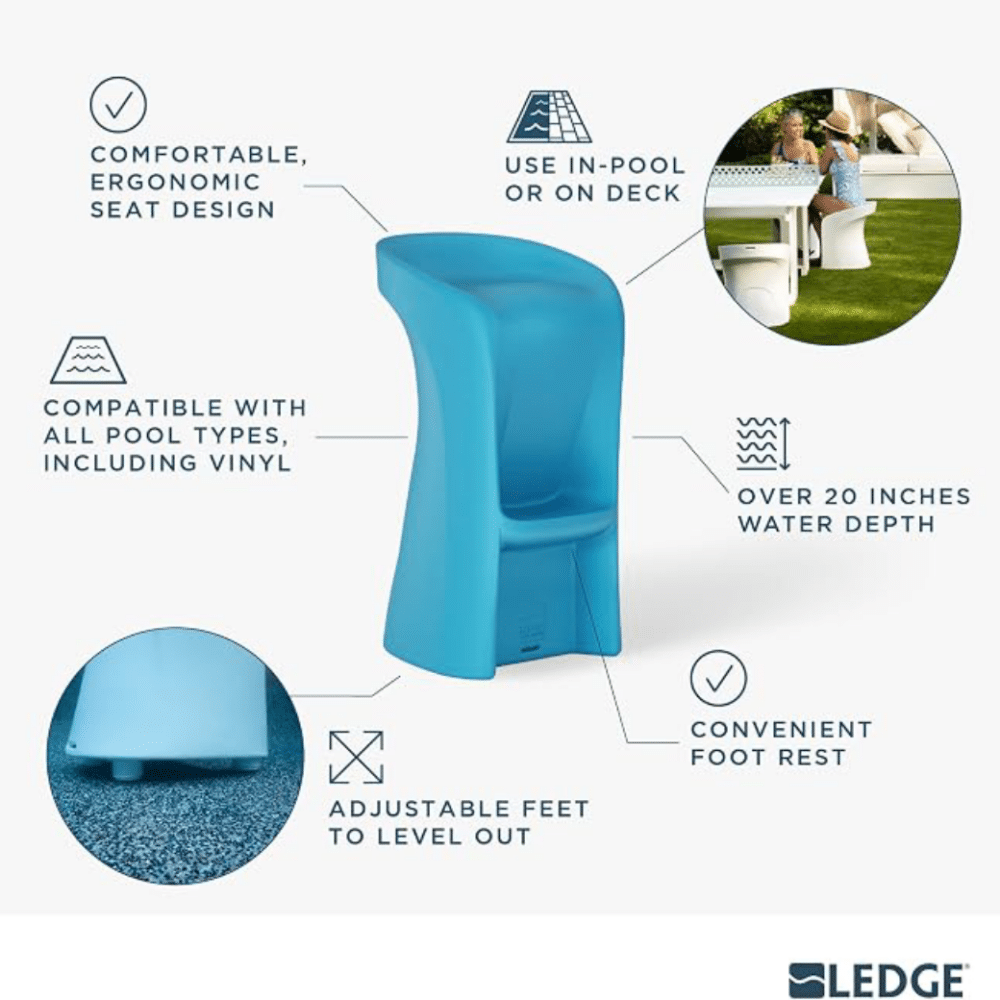 Ledge Lounger Signature Barstool Info Graphic
